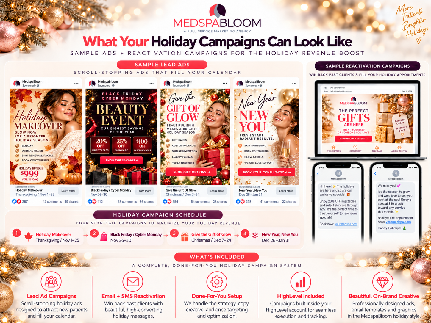 MedspaBloom Holiday Revenue Boost sample campaigns: Thanksgiving Holiday Makeover November 1 to 25; Black Friday and Cyber Monday November 26 to 30; Christmas Gift of Glow December 7 to 24; New Year New You December 26 to January 31. Includes sample Meta ads, email and text reactivation, campaign schedule and service overview.